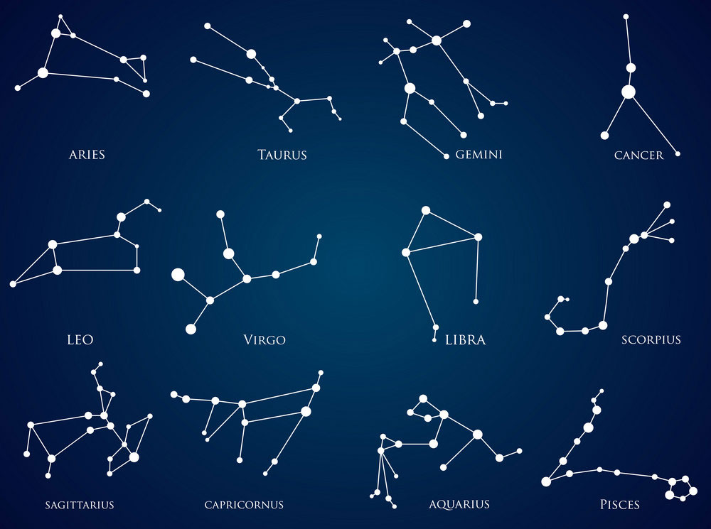 constellations